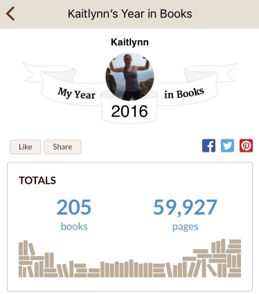 Tipsy Typer’s Year-End Top Ten Literary&nbsp;Lovelies